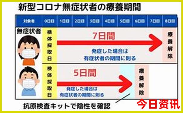 重庆有哪些必去景点